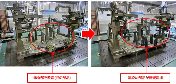 manufactured goods by other company in Japan and worldwide