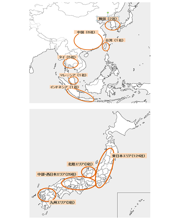 network in Japan and worldwide.