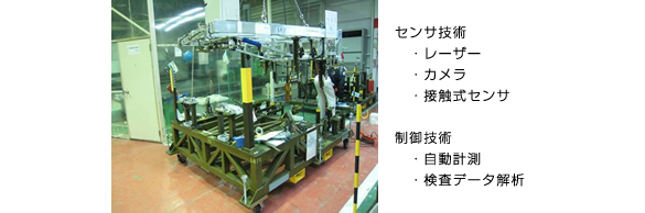 センサ技術　制御技術