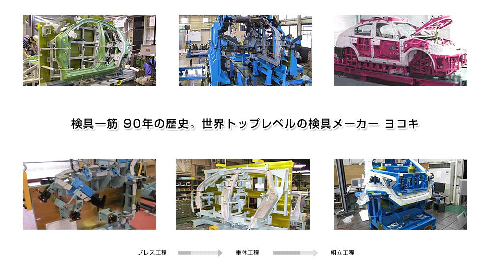 検具一筋 90年の歴史。世界トップレベルの検具メーカー ヨコキ